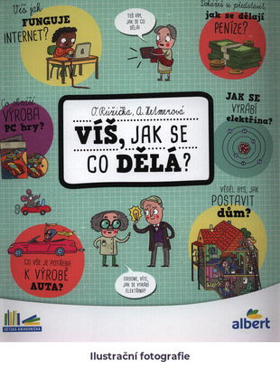 Víš, jak se co dělá?